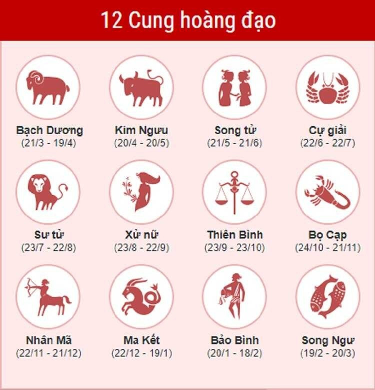 3. Sự Nghiệp Và Công Việc