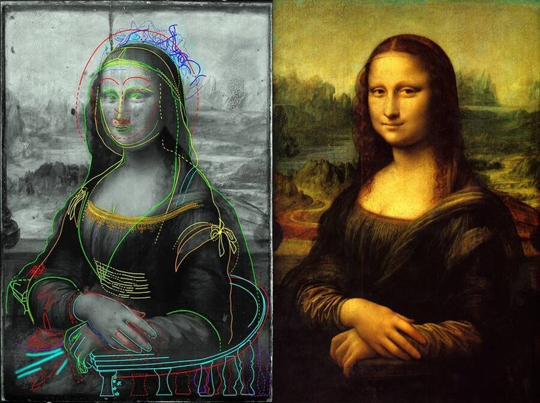 View -             Phát hiện mới về bức tranh Mona Lisa của Da Vinci    