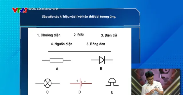             Đường lên đỉnh Olympia: Nam sinh Hà Nội chiến thắng thuyết phục với số điểm cao    