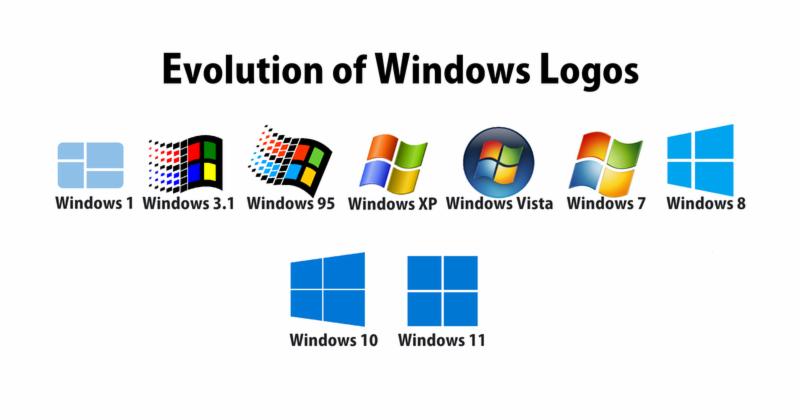             Lịch sử 4 thập kỷ logo hệ điều hành Microsoft Windows bạn còn nhớ?    