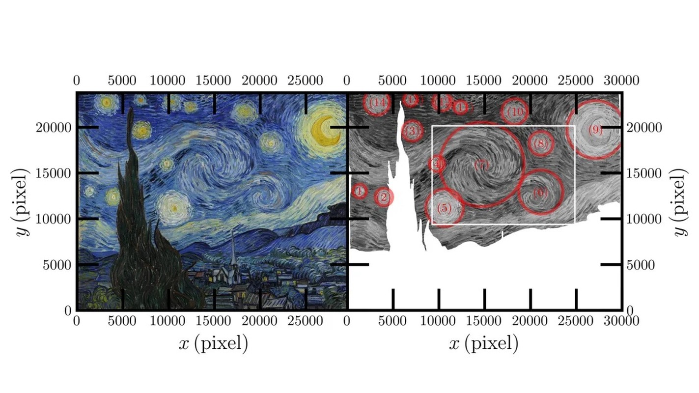             Phát hiện mới về kiệt tác 'Đêm đầy sao' của Vincent van Gogh    