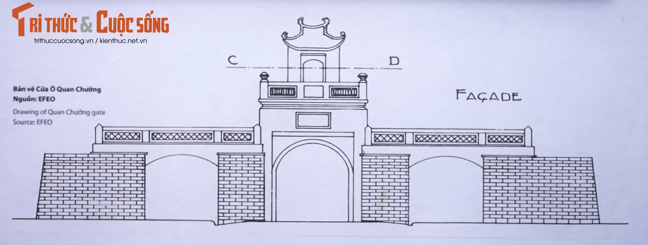 View -             Hình ảnh hiếm có về 'Hà Nội và những Cửa Ô' xưa    