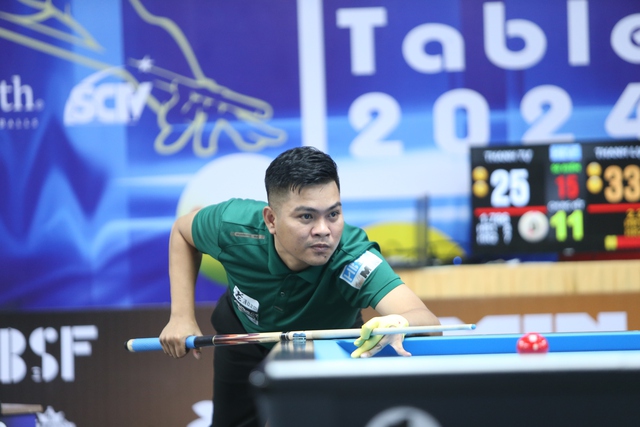 View -             Yến Sinh, Thanh Lực vô địch Giải Billiards carom 3 băng TP HCM 2024    