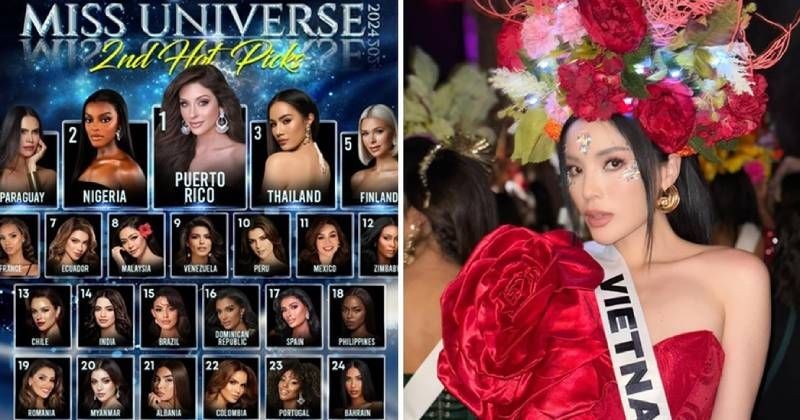             Kỳ Duyên vắng mặt trong bảng dự đoán Miss Universe 2024    