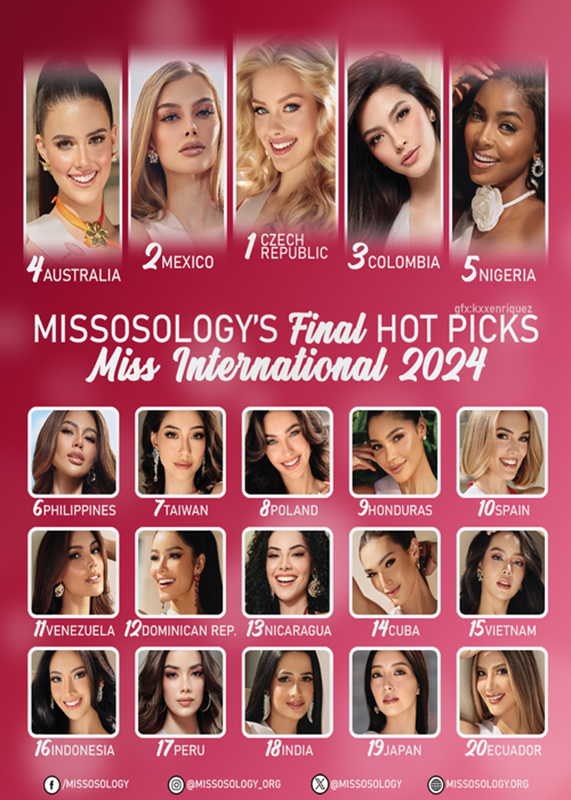 View -             Thanh Thủy được dự đoán lọt top 15 Miss International 2024    