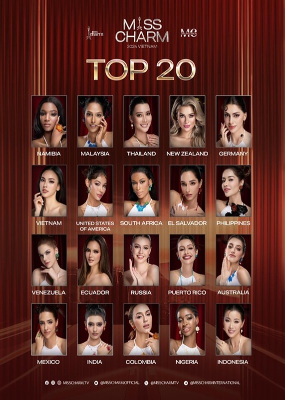 View -             Mỹ nhân Malaysia đăng quang Miss Charm 2024, Quỳnh Nga đoạt á hậu 2    