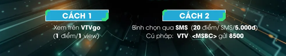 View -             Ba nam diễn viên nào lọt vòng 2 VTV Awards 2024?    